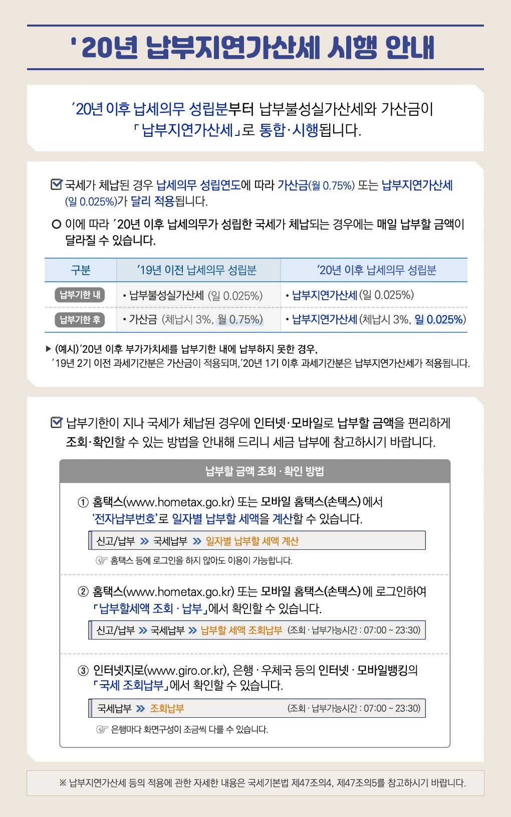 ★공지사항('20년 납부지연가산세 시행 안내)
